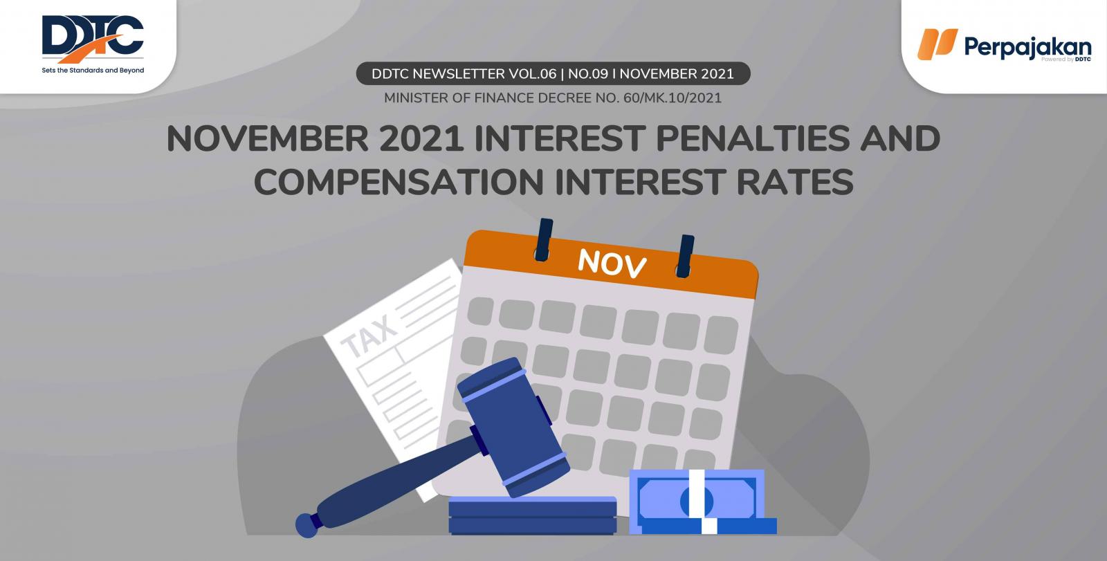 Cover Publikasi November 2021 Interest Penalties and Compensation Interest Rates