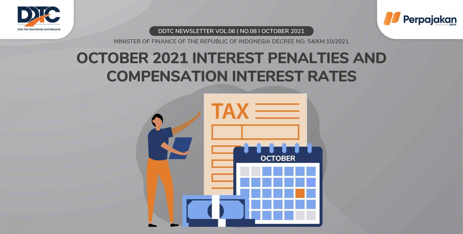 Cover Publikasi October 2021 Interest Penalties and Compensation Interest Rates